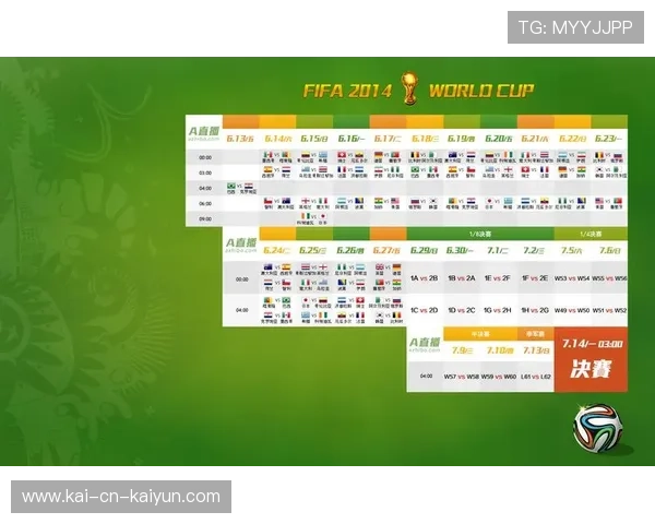 为什么 2026 世界杯赛程被称为“史上最复杂的数学题”？解析小组赛第三名的晋级系数。